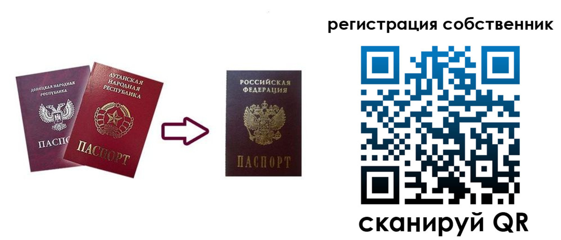 прописка для кредита в Нижней Салде